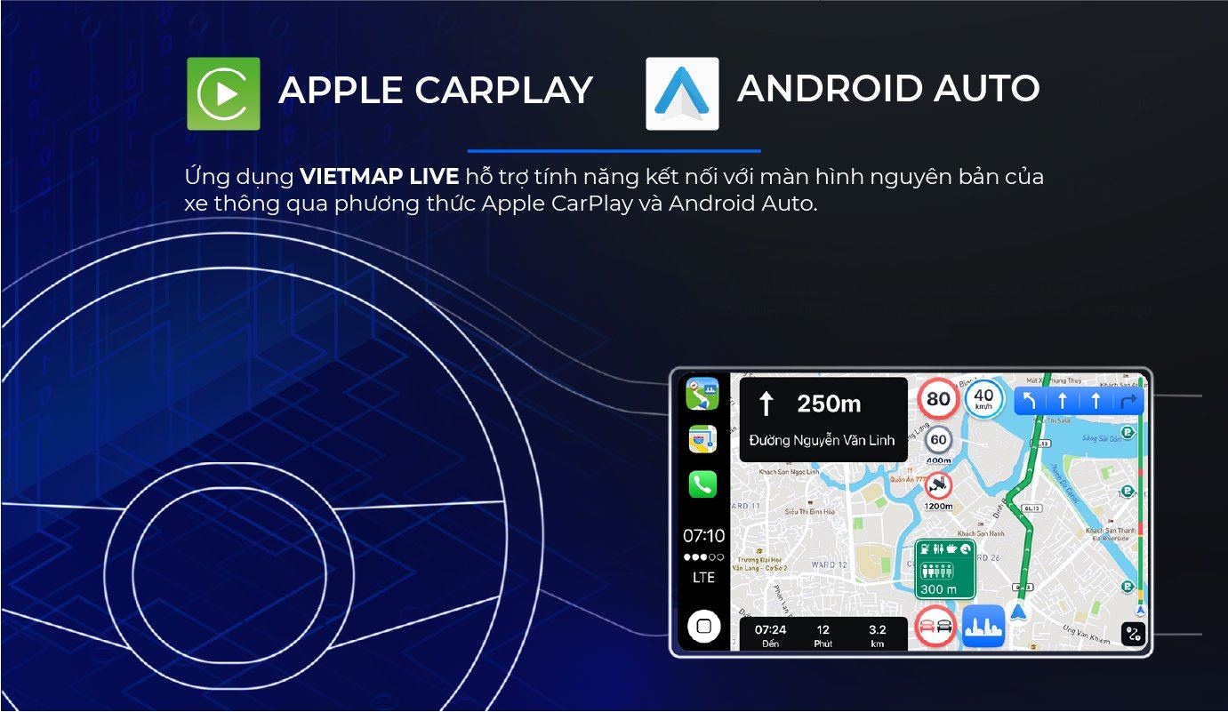CarPlay Android Auto
